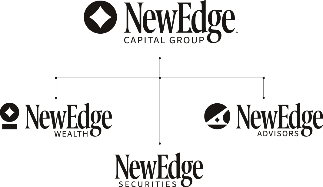 NewEdge Growth diagram